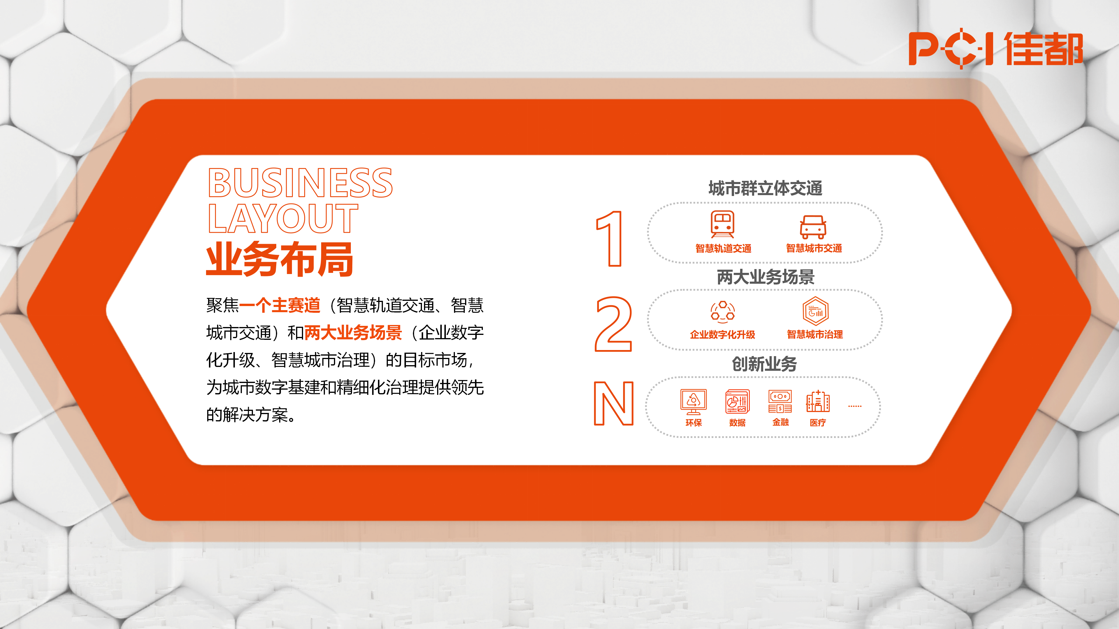 2024.07.01jiuyou.com科技集团介绍（原版）_17(1).png
